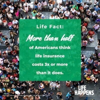 Life Fact: More than half of Americans think life insurance costs more than it does