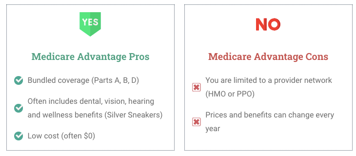 Medicare Advantage Pros And Cons